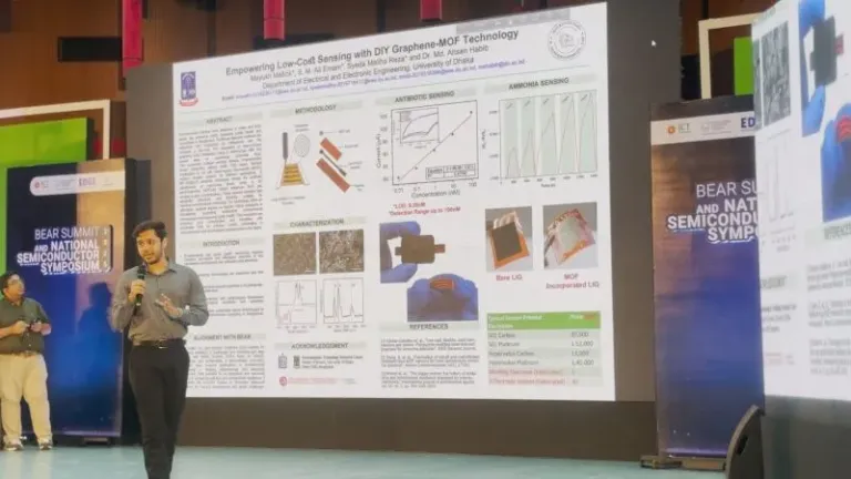 Mayukh Mallick Secures Top 15 Oral Presentation at National Semiconductor Symposium 2025 for Innovative DIY Graphene-MOF Sensor Technology002